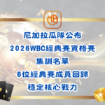 尼加拉瓜隊公布2026WBC經典賽資格賽集訓名單：6位經典賽成員回歸，穩定核心戰力